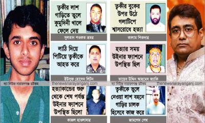 ত্বকীকে ১১ জন যেভাবে হত্যা করে