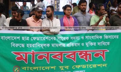 স্বৈরাচারের আমলে একই রাজনৈতিক হস্তক্ষেপ করা হতো : যুব ফেডারেশন